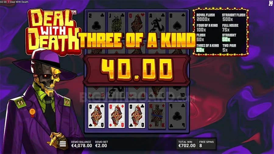 Variety of Slot Machine Games with 777 Symbols